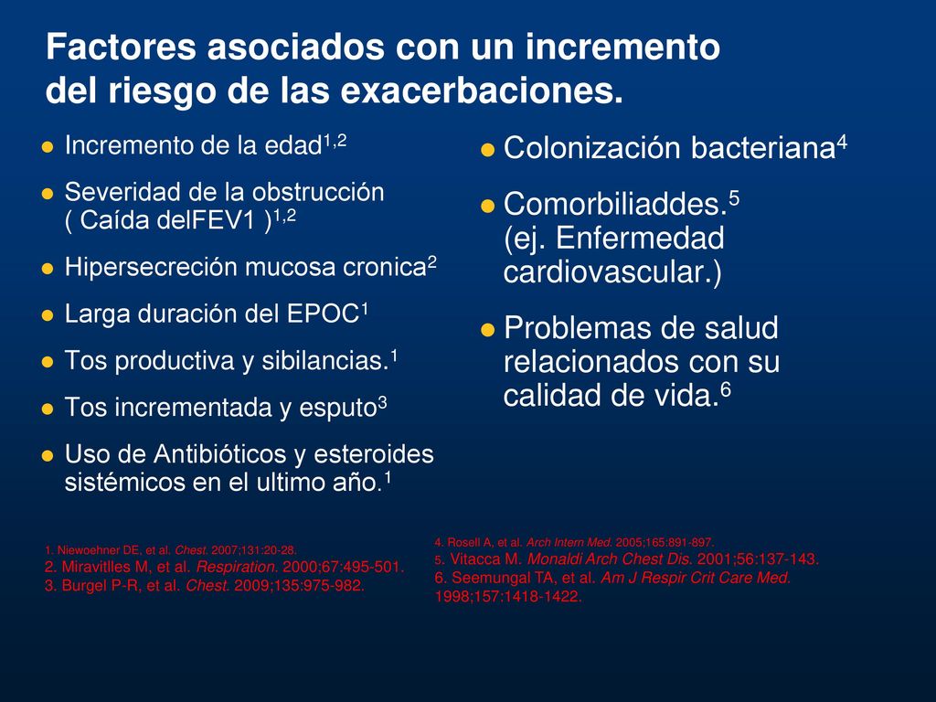 Factores asociados con un incremento del riesgo de las exacerbaciones.