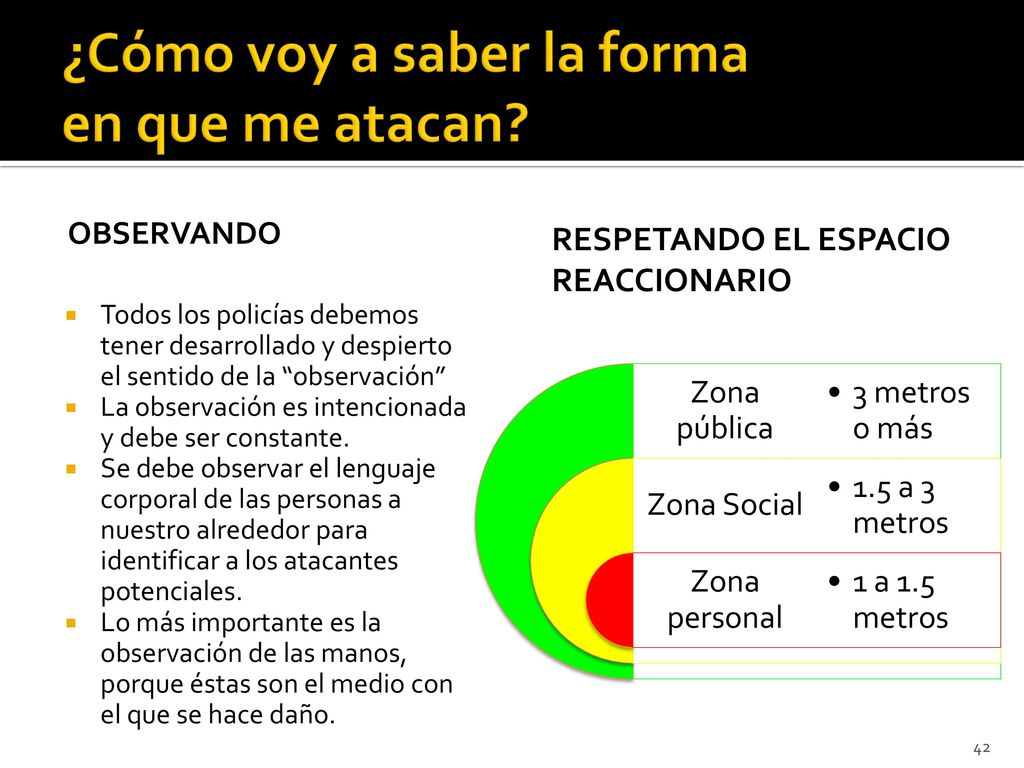 ¿Cómo voy a saber la forma en que me atacan