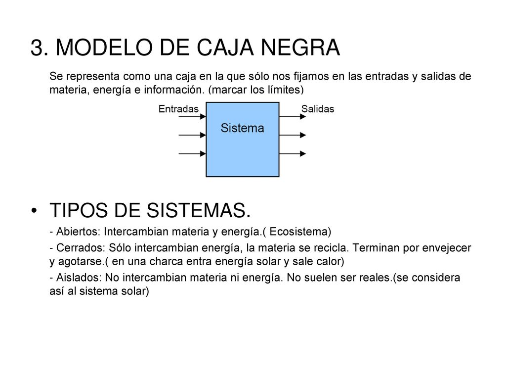 3. MODELO DE CAJA NEGRA TIPOS DE SISTEMAS.
