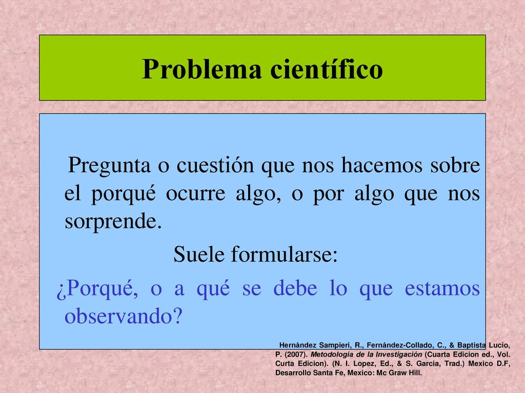 Problema científico Pregunta o cuestión que nos hacemos sobre el porqué ocurre algo, o por algo que nos sorprende.