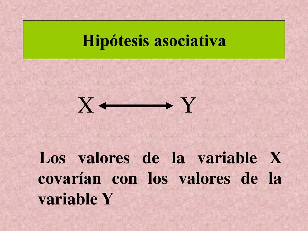 Los valores de la variable X covarían con los valores de la variable Y