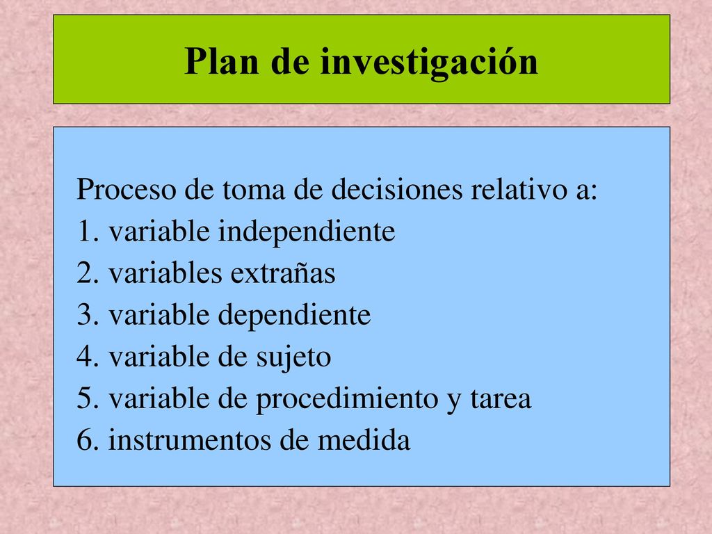 Plan de investigación Proceso de toma de decisiones relativo a: