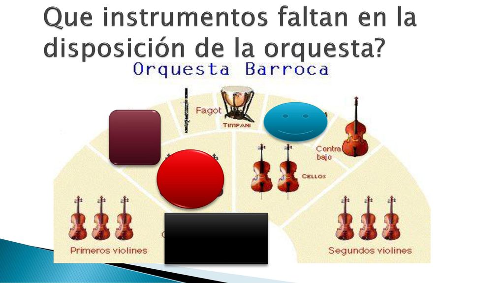 Que instrumentos faltan en la disposición de la orquesta