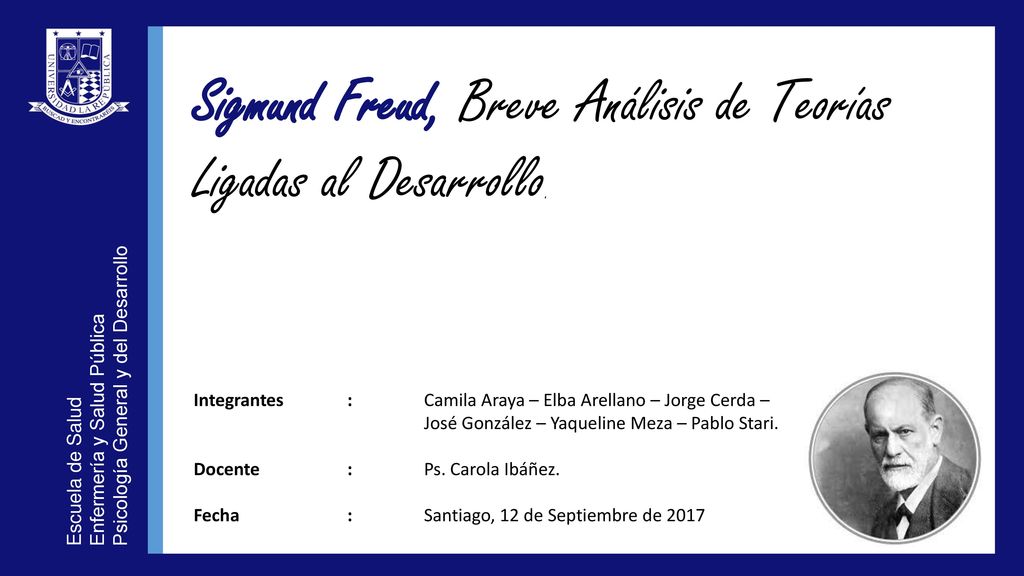 Sigmund Freud, Breve Análisis de Teorías Ligadas al Desarrollo.