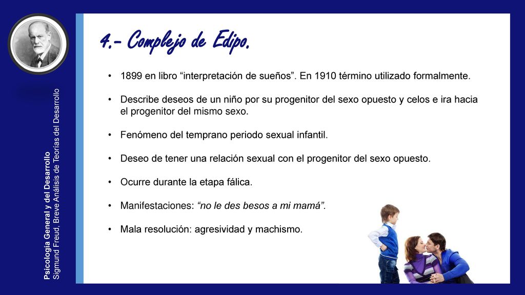 4.- Complejo de Edipo en libro interpretación de sueños . En 1910 término utilizado formalmente.