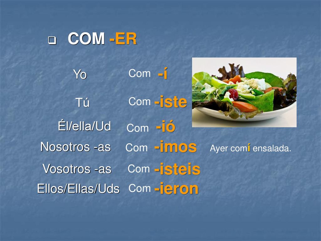 COM -ER -í -iste -ió -imos -isteis -ieron Yo Tú Él/ella/Ud