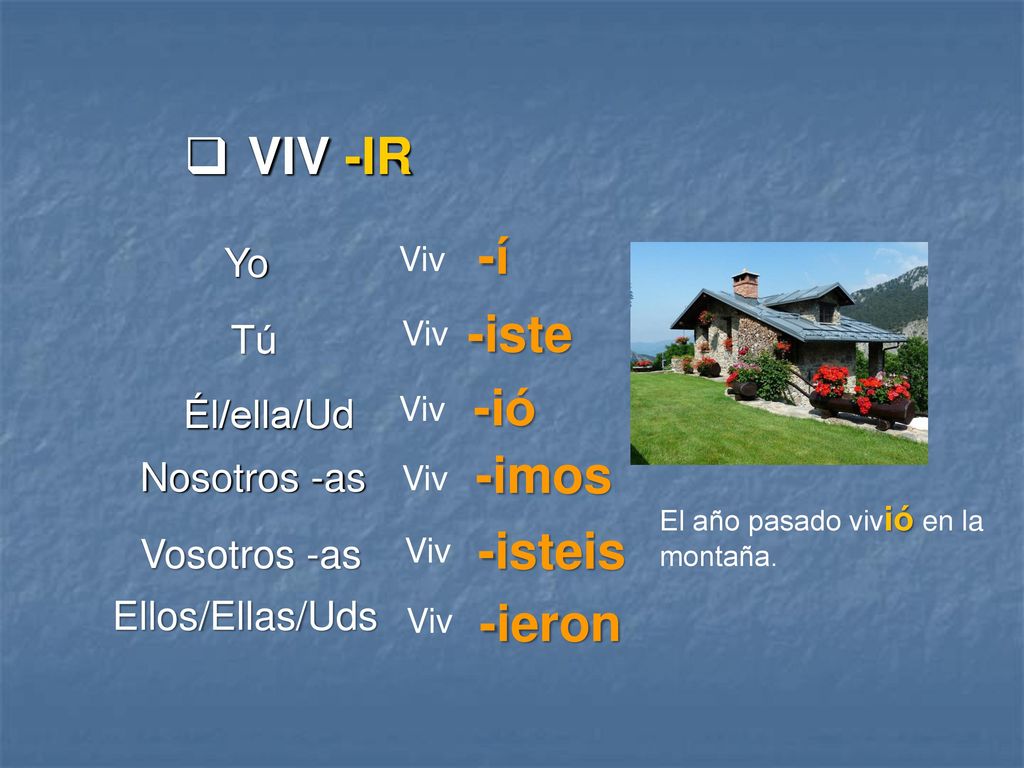 VIV -IR -í -iste -ió -imos -isteis -ieron Yo Tú Él/ella/Ud