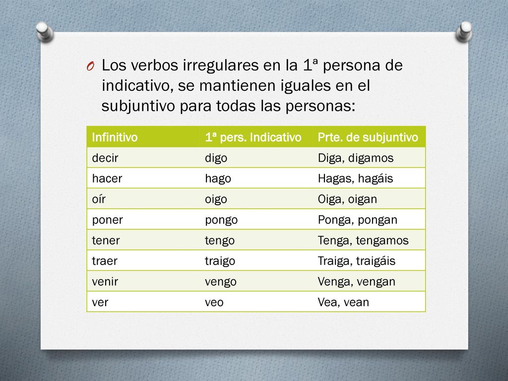 Los verbos irregulares en la 1ª persona de indicativo, se mantienen iguales en el subjuntivo para todas las personas: