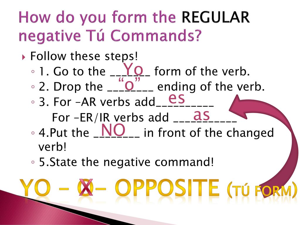 How do you form the REGULAR negative Tú Commands
