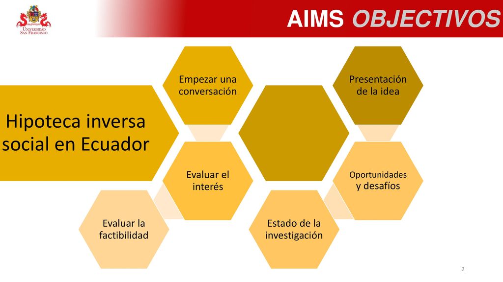 AIMS OBJECTIVOS Presentación de la idea Oportunidades y desafíos