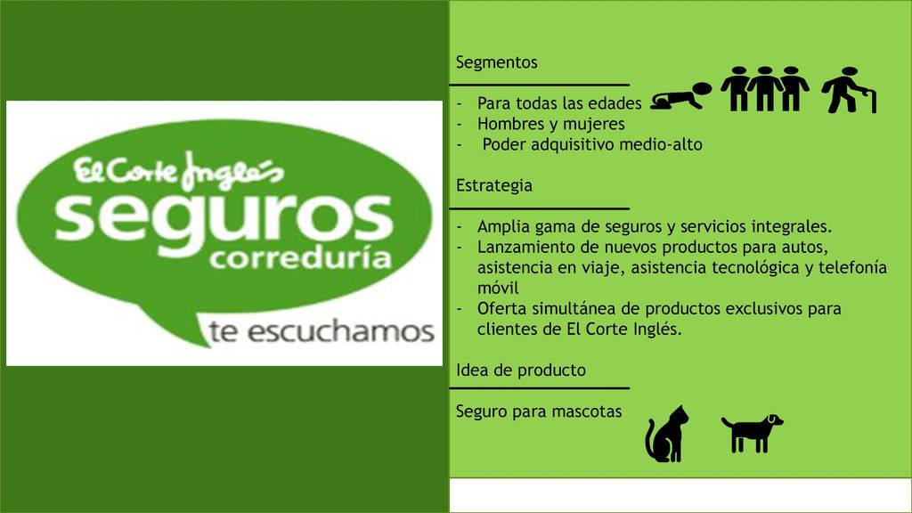 Segmentos Para todas las edades. Hombres y mujeres. Poder adquisitivo medio-alto. Estrategia. Amplia gama de seguros y servicios integrales.