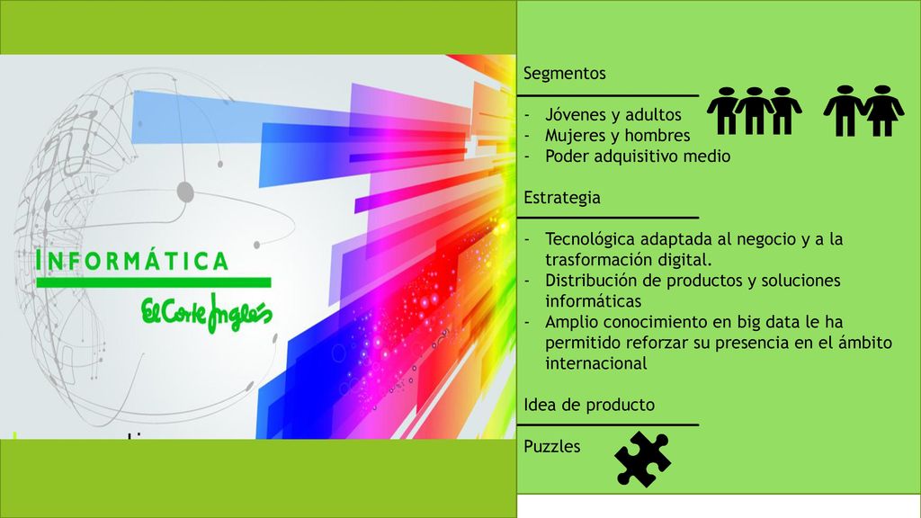 Segmentos Jóvenes y adultos. Mujeres y hombres. Poder adquisitivo medio. Estrategia.