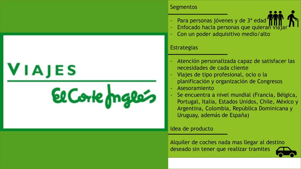 Segmentos Para personas jóvenes y de 3ª edad. Enfocado hacia personas que quieran viajar. Con un poder adquisitivo medio/alto.