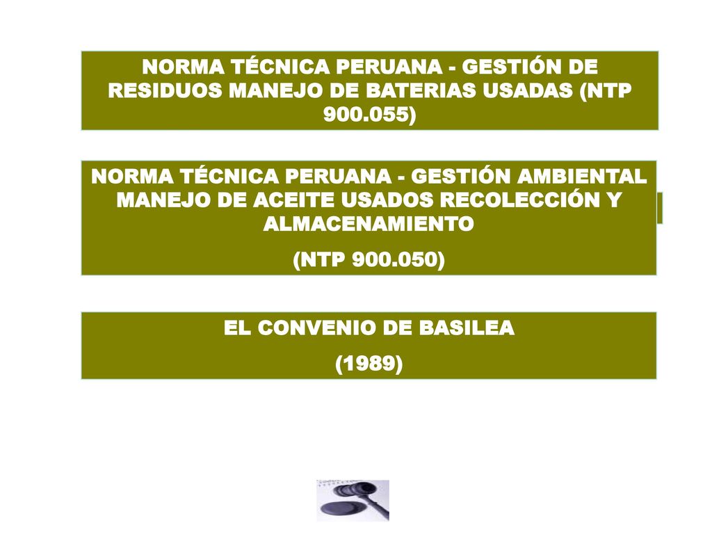 NORMA TÉCNICA PERUANA - GESTIÓN DE RESIDUOS MANEJO DE BATERIAS USADAS (NTP )