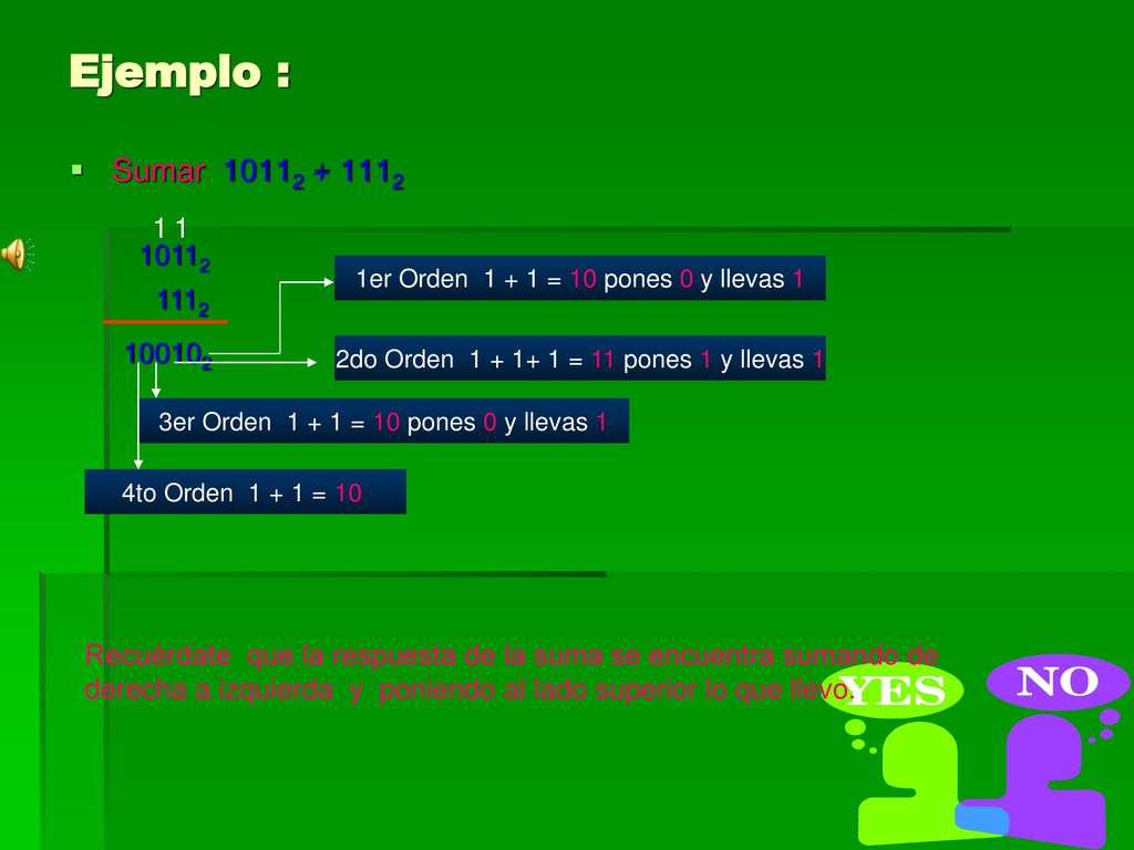 Ejemplo : Sumar er Orden = 10 pones 0 y llevas
