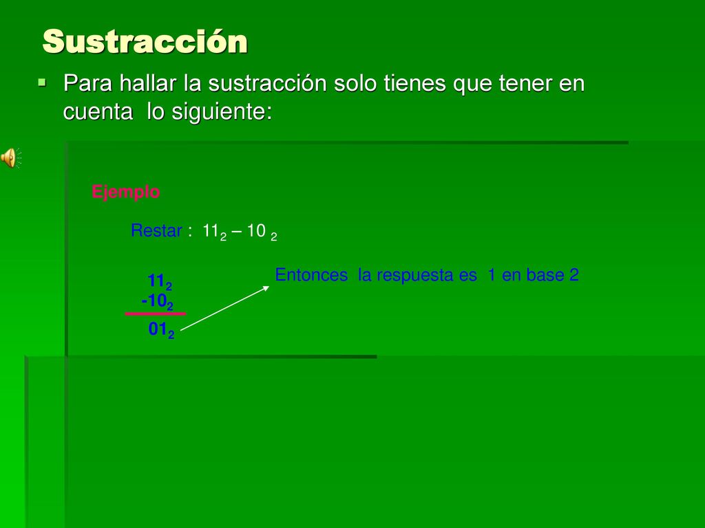 Sustracción Para hallar la sustracción solo tienes que tener en cuenta lo siguiente: Ejemplo. Restar : 112 –