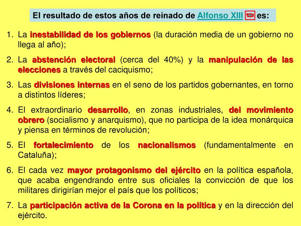 El resultado de estos años de reinado de Alfonso XIII es: