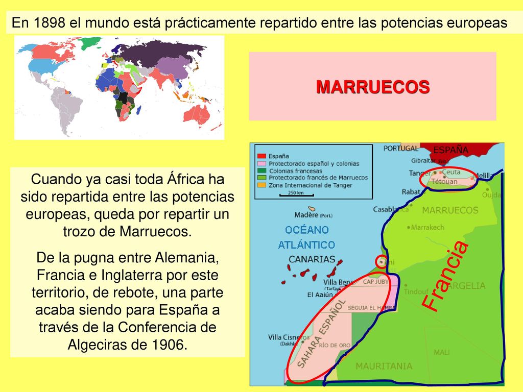 En 1898 el mundo está prácticamente repartido entre las potencias europeas
