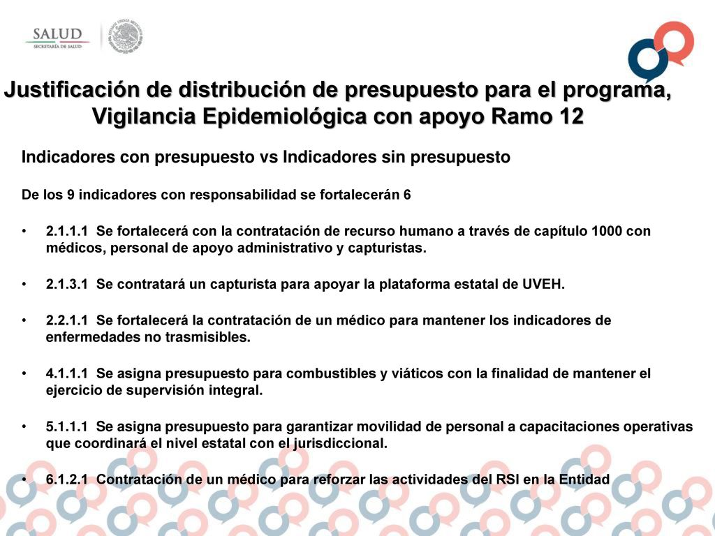 Justificación de distribución de presupuesto para el programa, Vigilancia Epidemiológica con apoyo Ramo 12