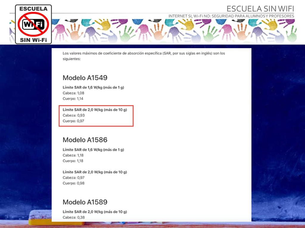 Cerca de 1 w/Kg, por lo que la distancia es importante en las ondas electromagnéticas.
