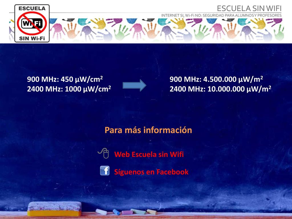  Para más información 900 MHz: 450 µW/cm MHz: 1000 µW/cm2