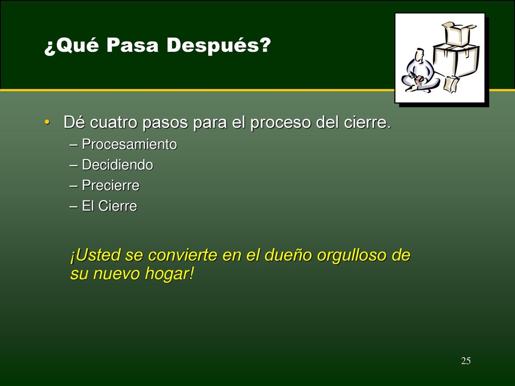 ¿Qué Pasa Después Dé cuatro pasos para el proceso del cierre.