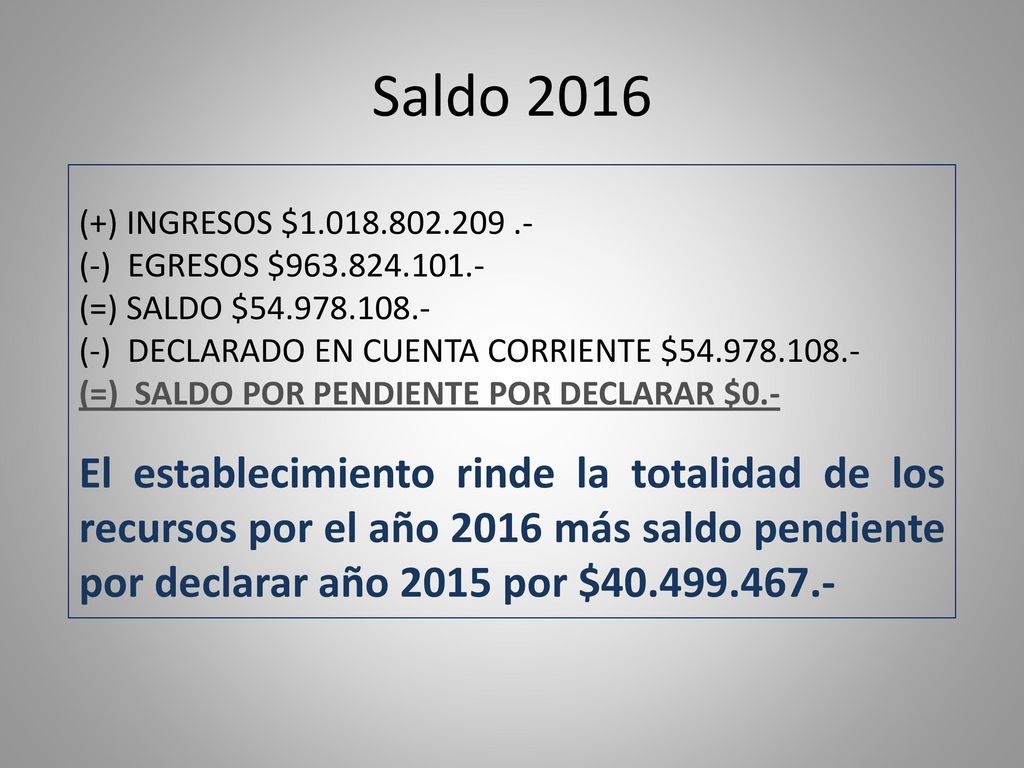 Saldo 2016 (+) INGRESOS $ (-) EGRESOS $ (=) SALDO $ (-) DECLARADO EN CUENTA CORRIENTE $