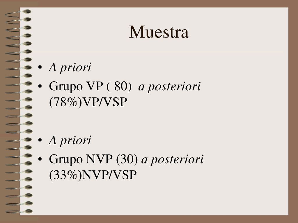 Muestra A priori Grupo VP ( 80) a posteriori (78%)VP/VSP