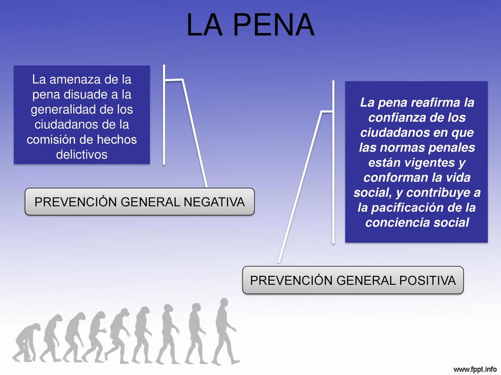 LA PENA La amenaza de la pena disuade a la generalidad de los ciudadanos de la comisión de hechos delictivos.