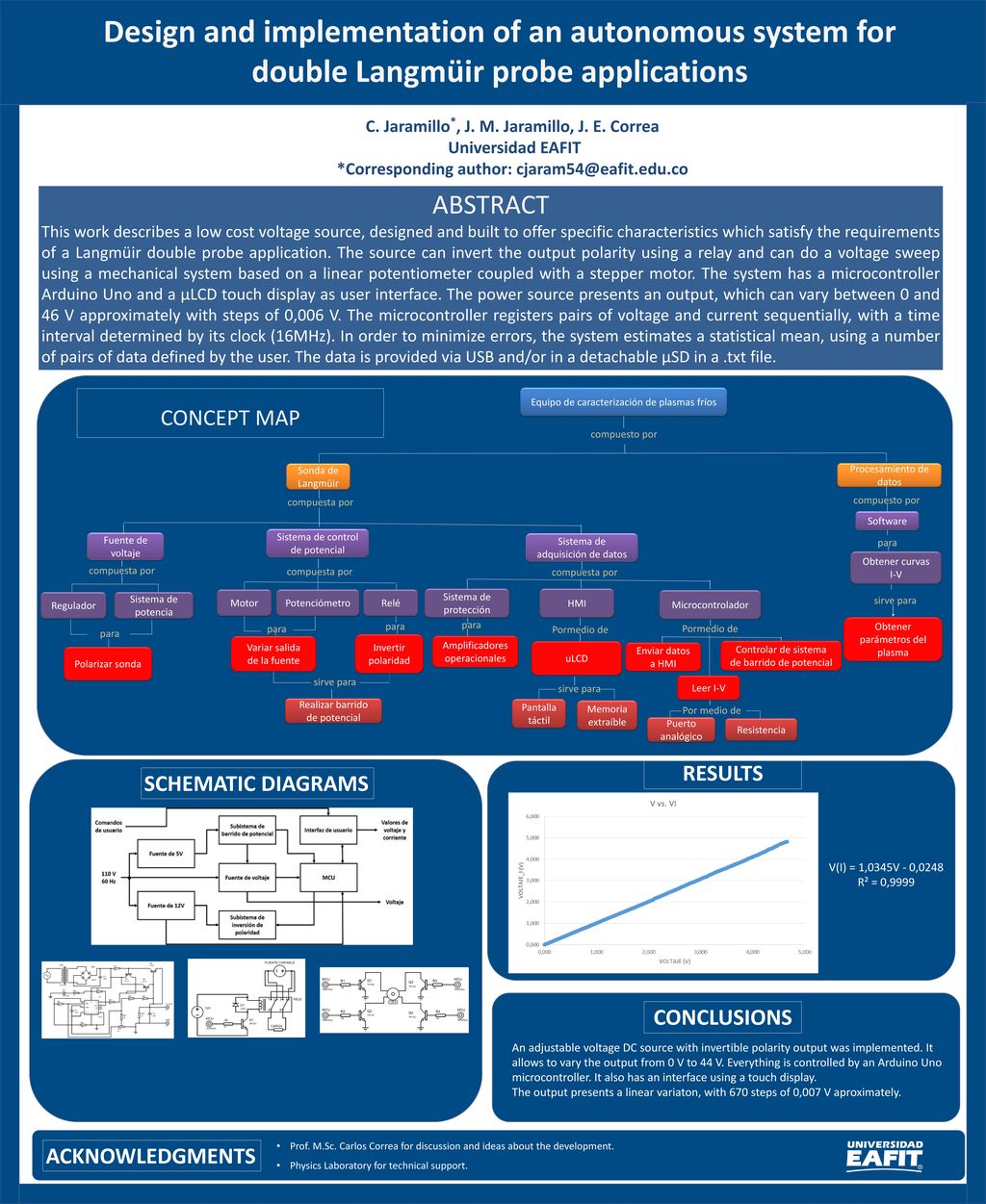 Design and implementation of an autonomous system for double Langmüir probe applications