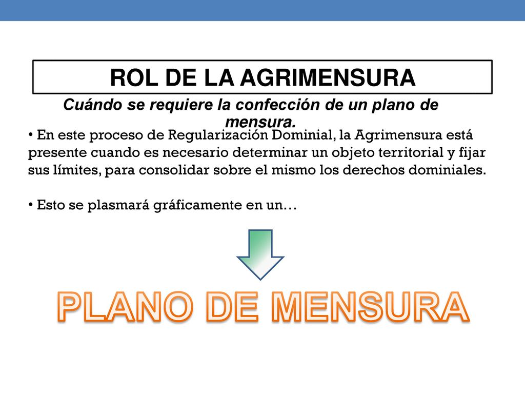 Cuándo se requiere la confección de un plano de mensura.