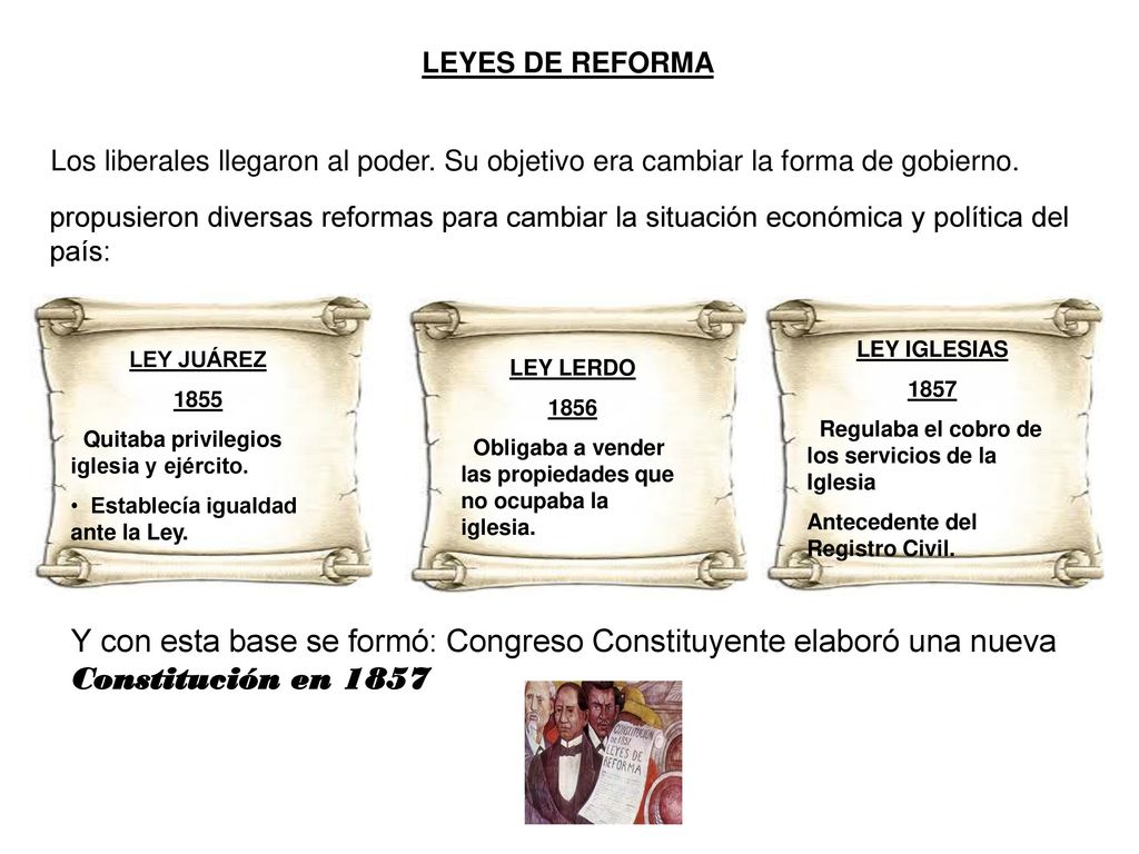 LEYES DE REFORMA Los liberales llegaron al poder. Su objetivo era cambiar la forma de gobierno.