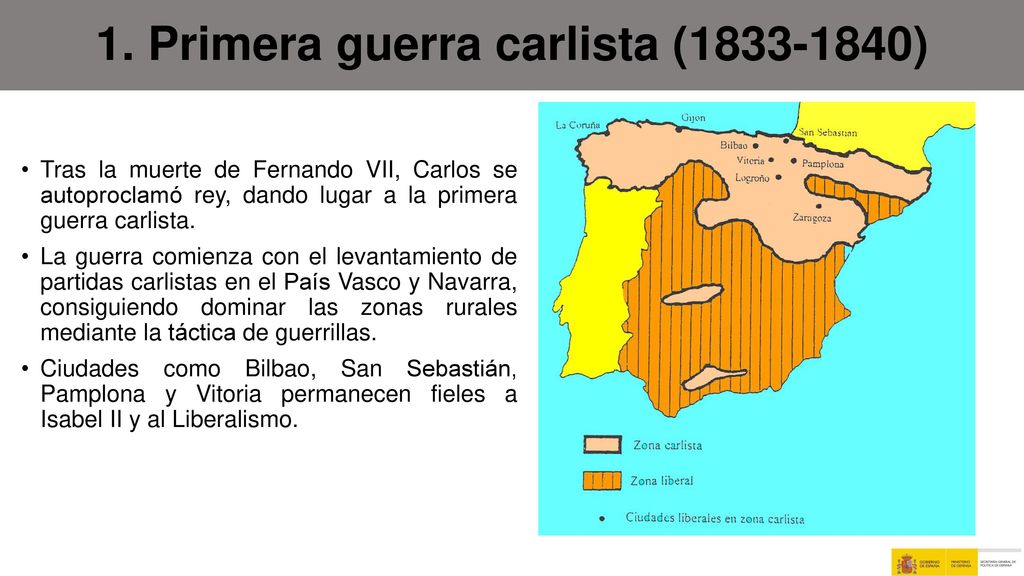 1. Primera guerra carlista ( )