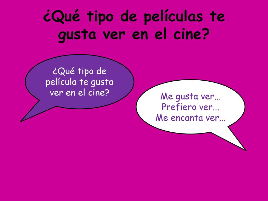 ¿Qué tipo de películas te gusta ver en el cine