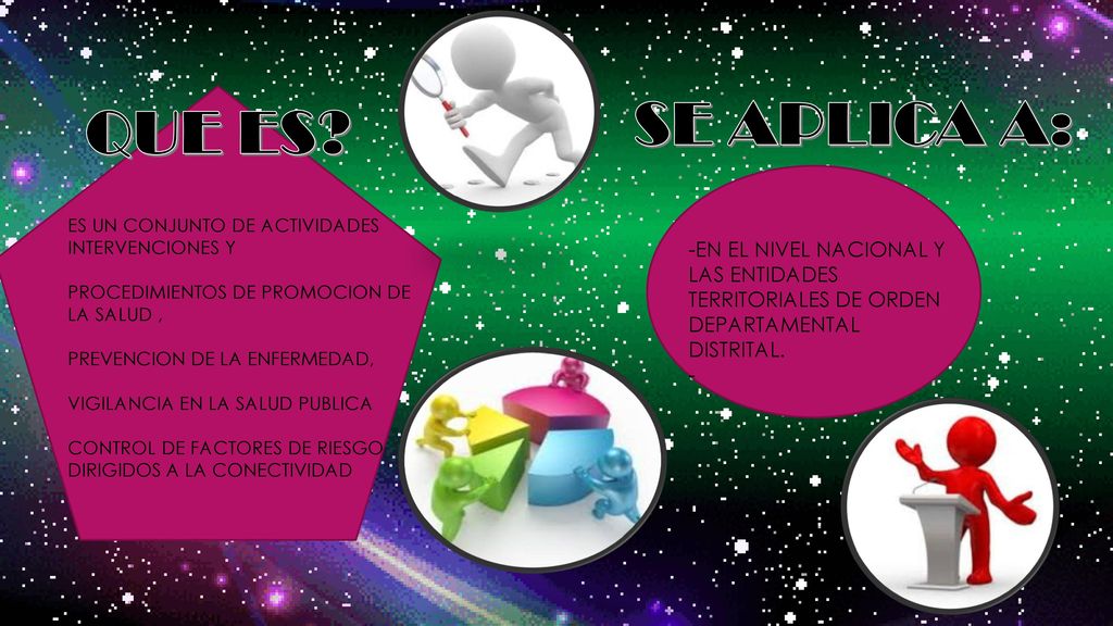SE APLICA A: QUE ES ES UN CONJUNTO DE ACTIVIDADES. INTERVENCIONES Y. PROCEDIMIENTOS DE PROMOCION DE LA SALUD ,