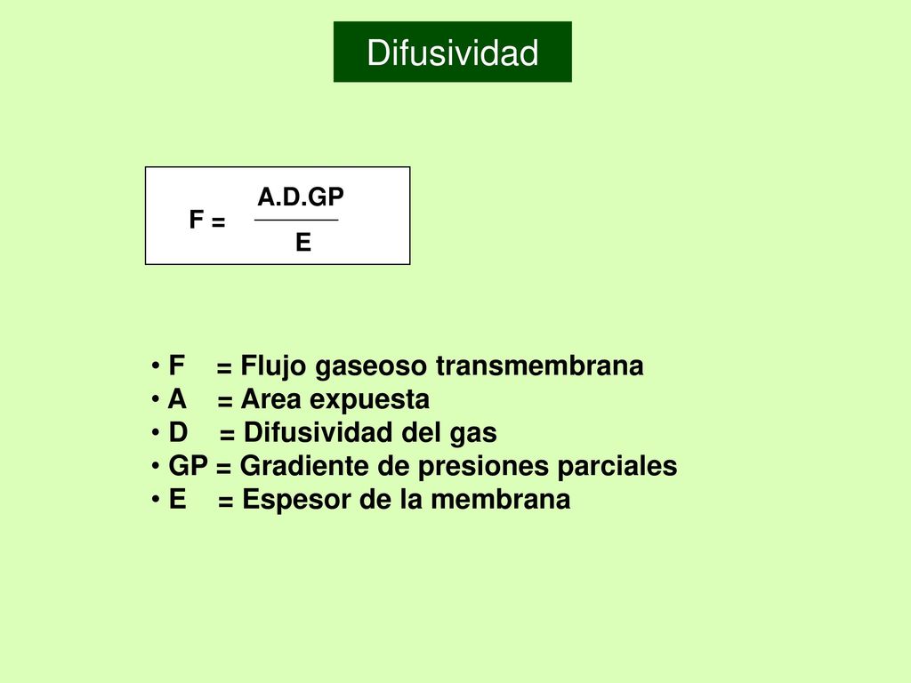 Difusividad F = Flujo gaseoso transmembrana A = Area expuesta