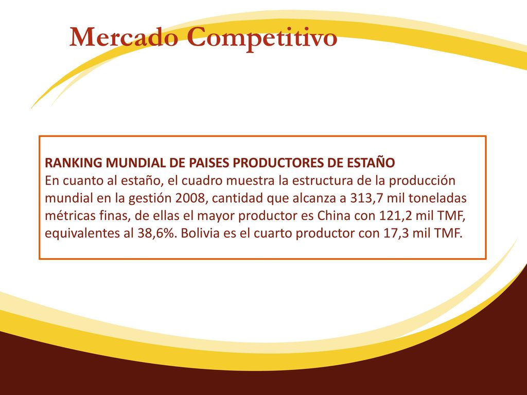 Mercado Competitivo RANKING MUNDIAL DE PAISES PRODUCTORES DE ESTAÑO
