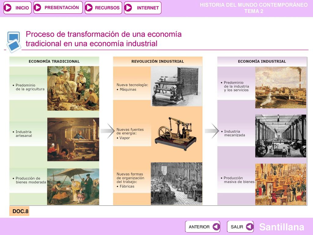 Proceso de transformación de una economía tradicional en una economía industrial