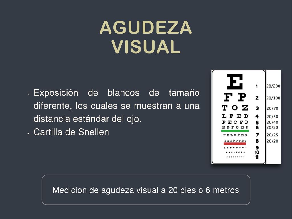 Medicion de agudeza visual a 20 pies o 6 metros