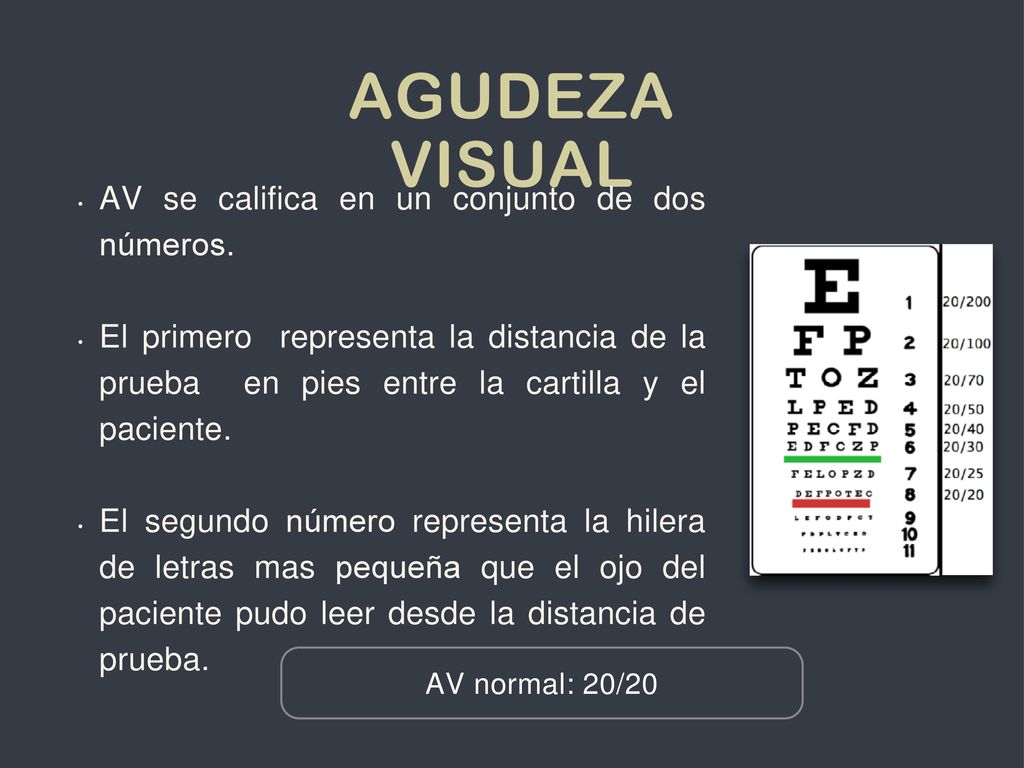 Agudeza Visual AV se califica en un conjunto de dos números.