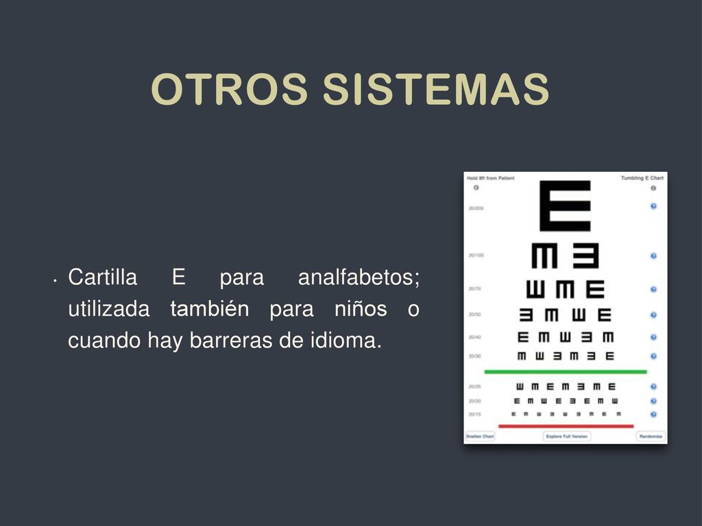 Otros sistemas Cartilla E para analfabetos; utilizada también para niños o cuando hay barreras de idioma.