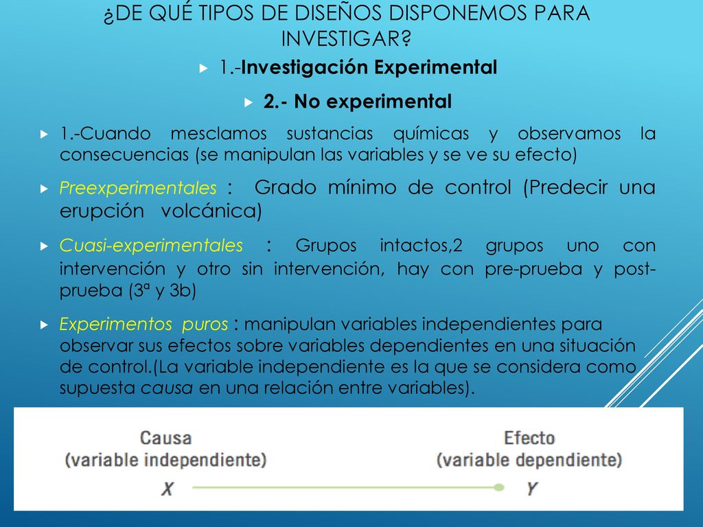 ¿DE QUÉ TIPOS DE DISEÑOS DISPONEMOS PARA INVESTIGAR