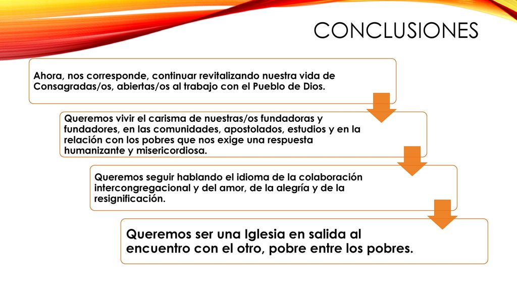 conclusiones Ahora, nos corresponde, continuar revitalizando nuestra vida de Consagradas/os, abiertas/os al trabajo con el Pueblo de Dios.
