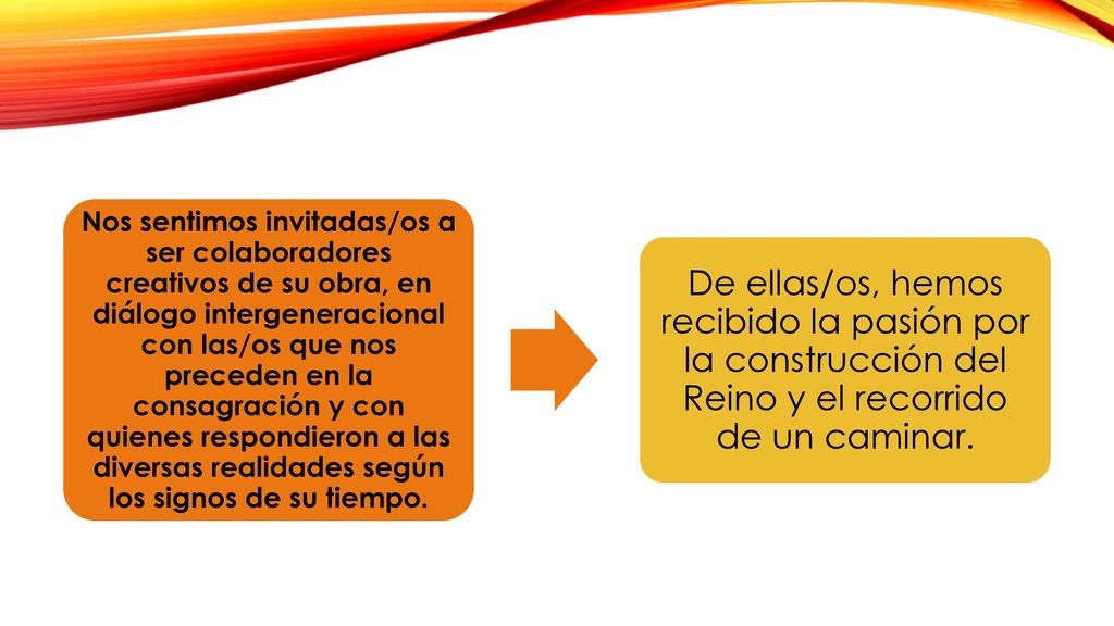 Nos sentimos invitadas/os a ser colaboradores creativos de su obra, en diálogo intergeneracional con las/os que nos preceden en la consagración y con quienes respondieron a las diversas realidades según los signos de su tiempo.