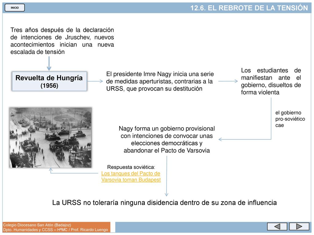 Tres años después de la declaración de intenciones de Jruschev, nuevos acontecimientos inician una nueva escalada de tensión