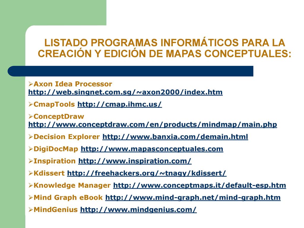 LISTADO PROGRAMAS INFORMÁTICOS PARA LA CREACIÓN Y EDICIÓN DE MAPAS CONCEPTUALES:
