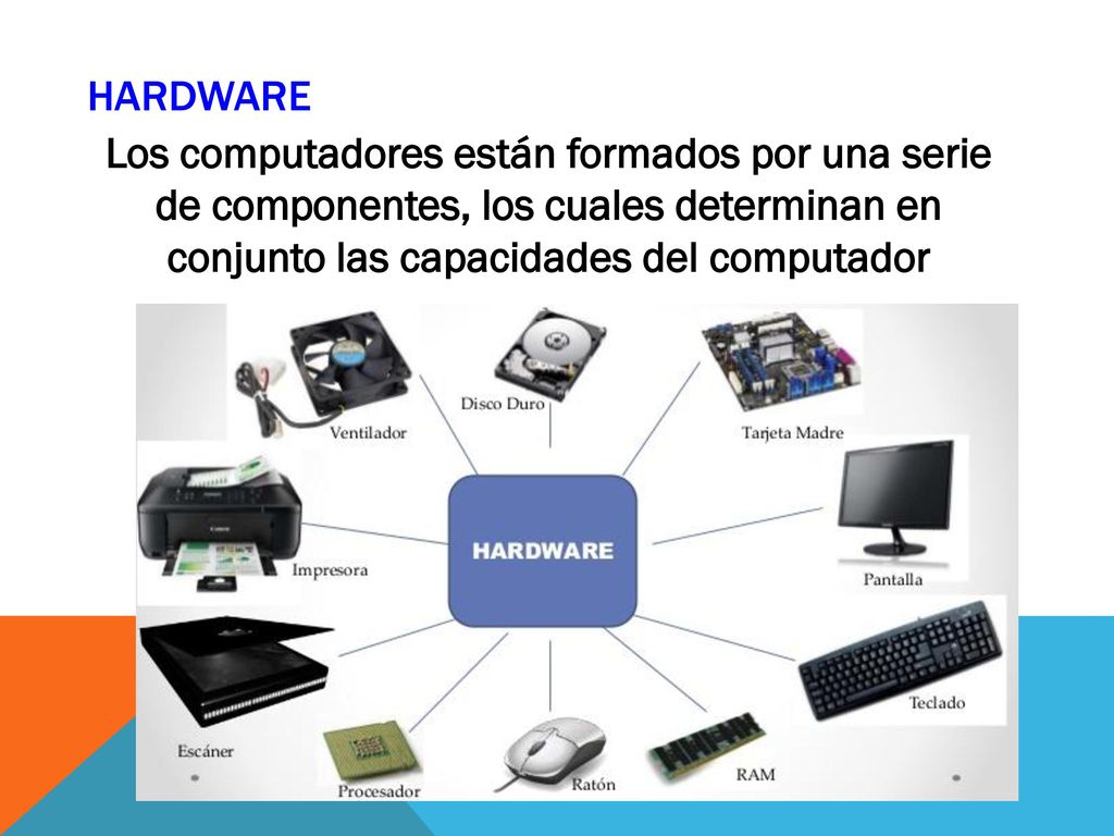 Hardware Los computadores están formados por una serie de componentes, los cuales determinan en conjunto las capacidades del computador.
