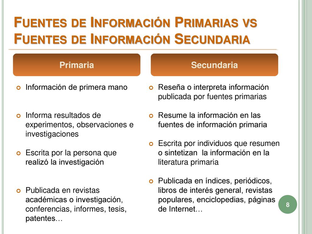 Fuentes de Información Primarias vs Fuentes de Información Secundaria