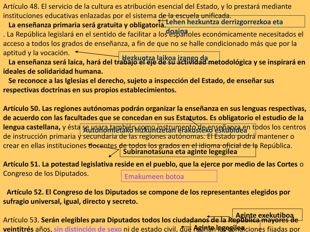 Artículo 48. El servicio de la cultura es atribución esencial del Estado, y lo prestará mediante instituciones educativas enlazadas por el sistema de la escuela unificada.