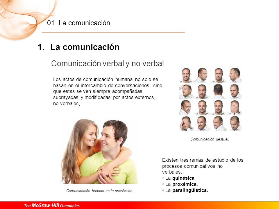 La comunicación Comunicación verbal y no verbal